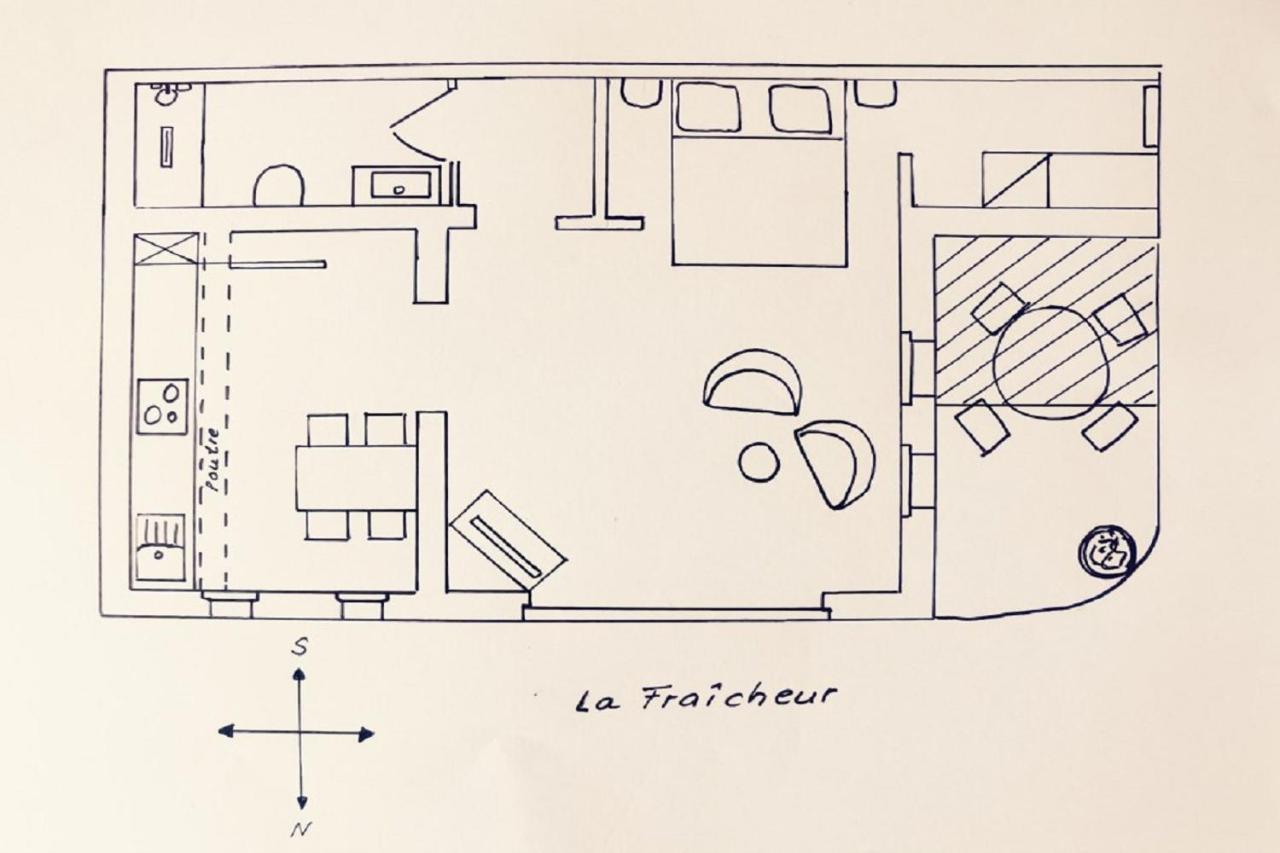 La Villa Du Petit Bois Les Lavandes Faucon  外观 照片